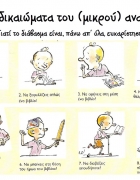 Παγκόσμια Ημέρα Παιδικού Βιβλίου 2019