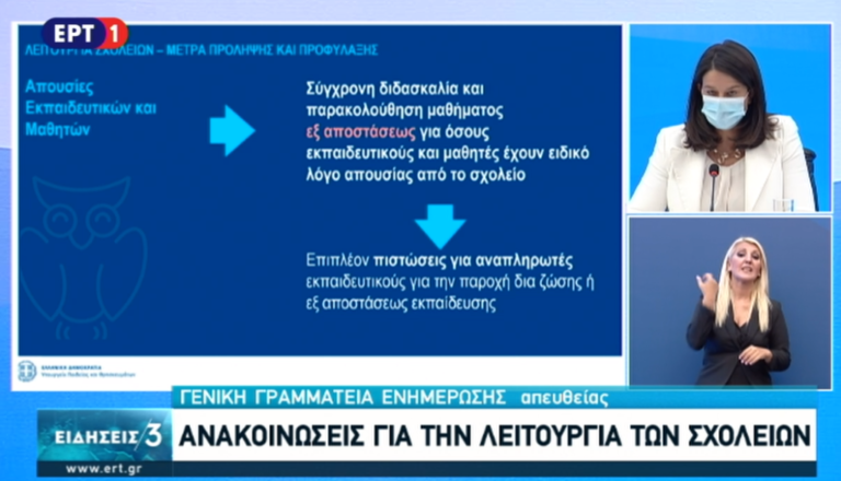 Όλες οι λεπτομέρειες για την έναρξη της σχολικής χρονιάς