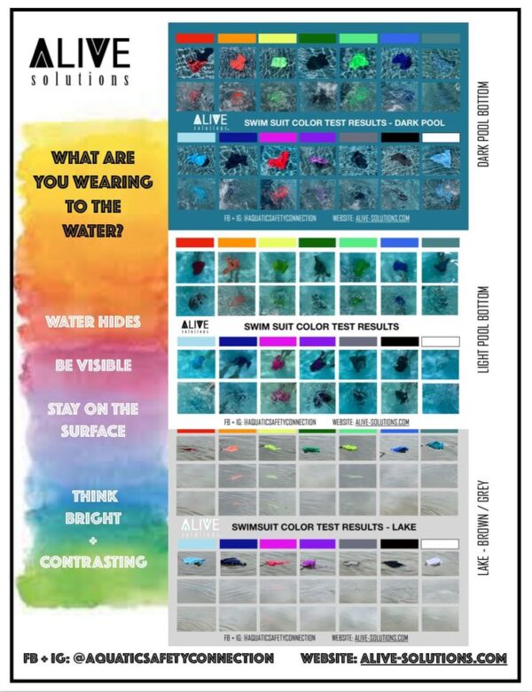 TheColorTestForBathingSuits